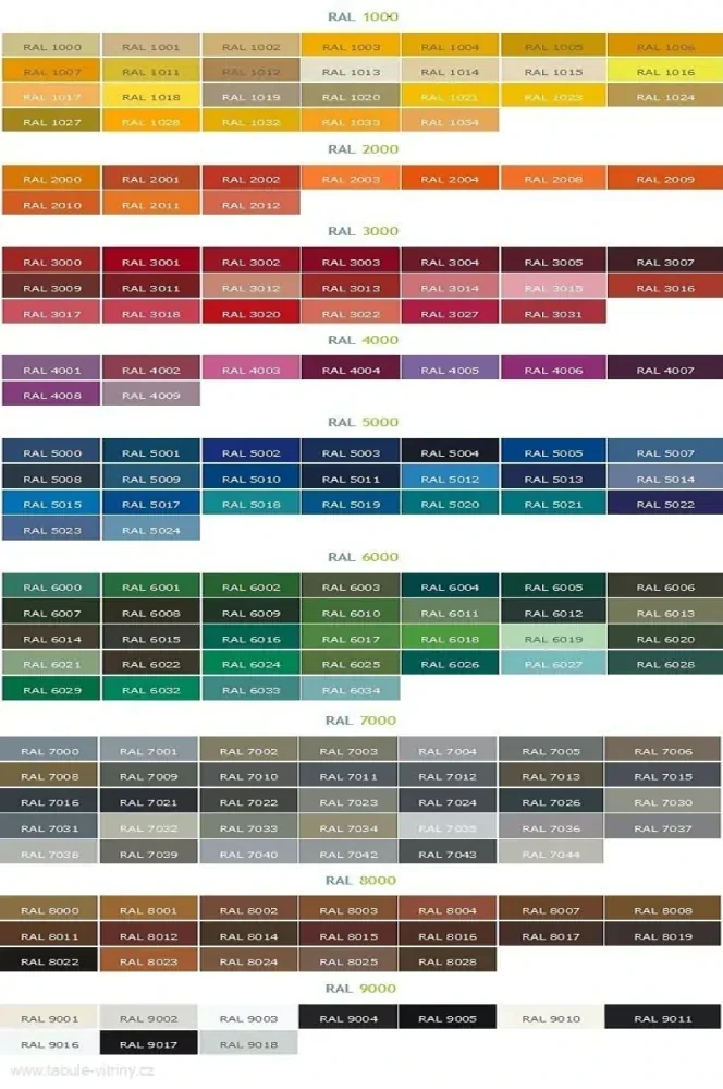 Vitrína H60 27 x A4 výklopná nahoru se sloupky